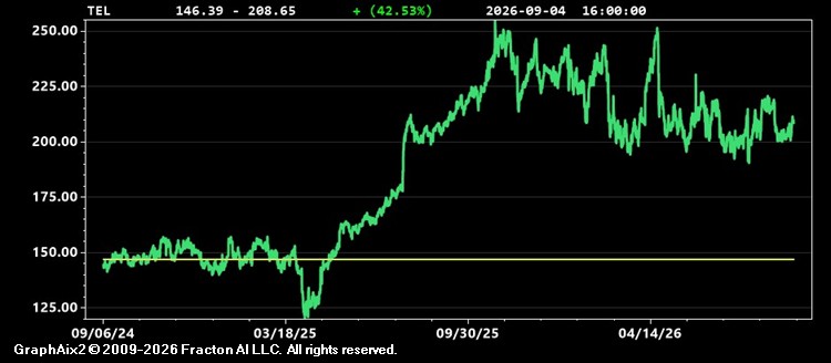 tel.jpg